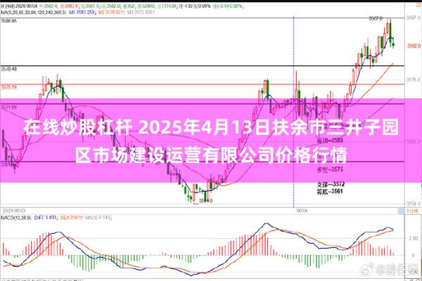 在线炒股杠杆 2025年4月13日扶余市三井子园区市场建设运营有限公司价格行情