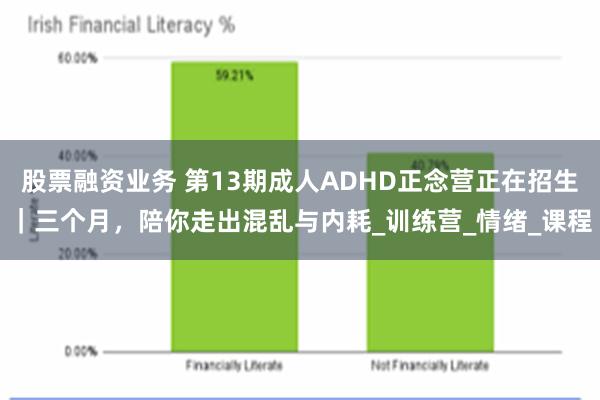 股票融资业务 第13期成人ADHD正念营正在招生｜三个月，陪你走出混乱与内耗_训练营_情绪_课程