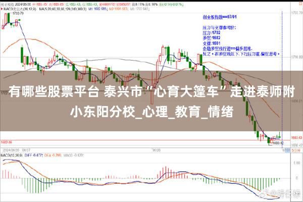 有哪些股票平台 泰兴市“心育大篷车”走进泰师附小东阳分校_心理_教育_情绪