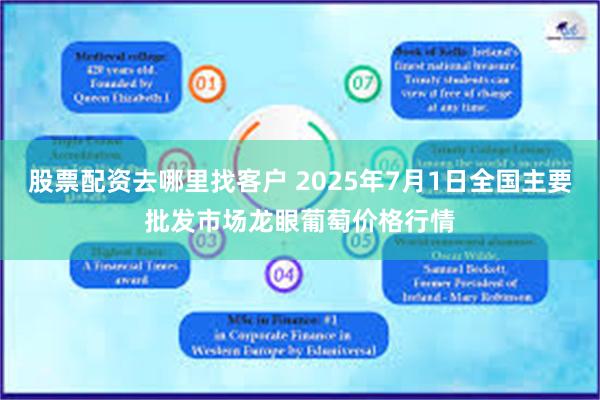 股票配资去哪里找客户 2025年7月1日全国主要批发市场龙眼葡萄价格行情